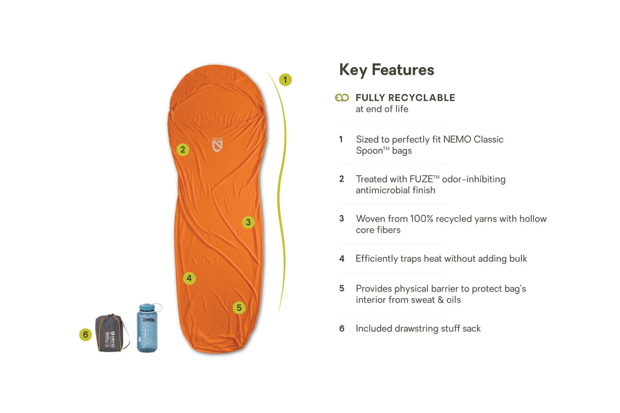 Nemo Tracer Blaze Sleeping Bag Liner