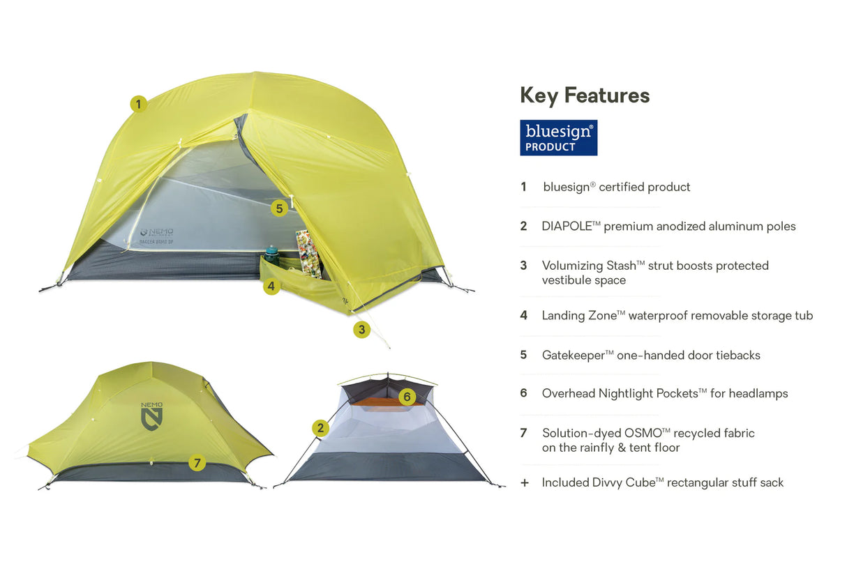 Nemo Dagger OSMO 3p Tent
