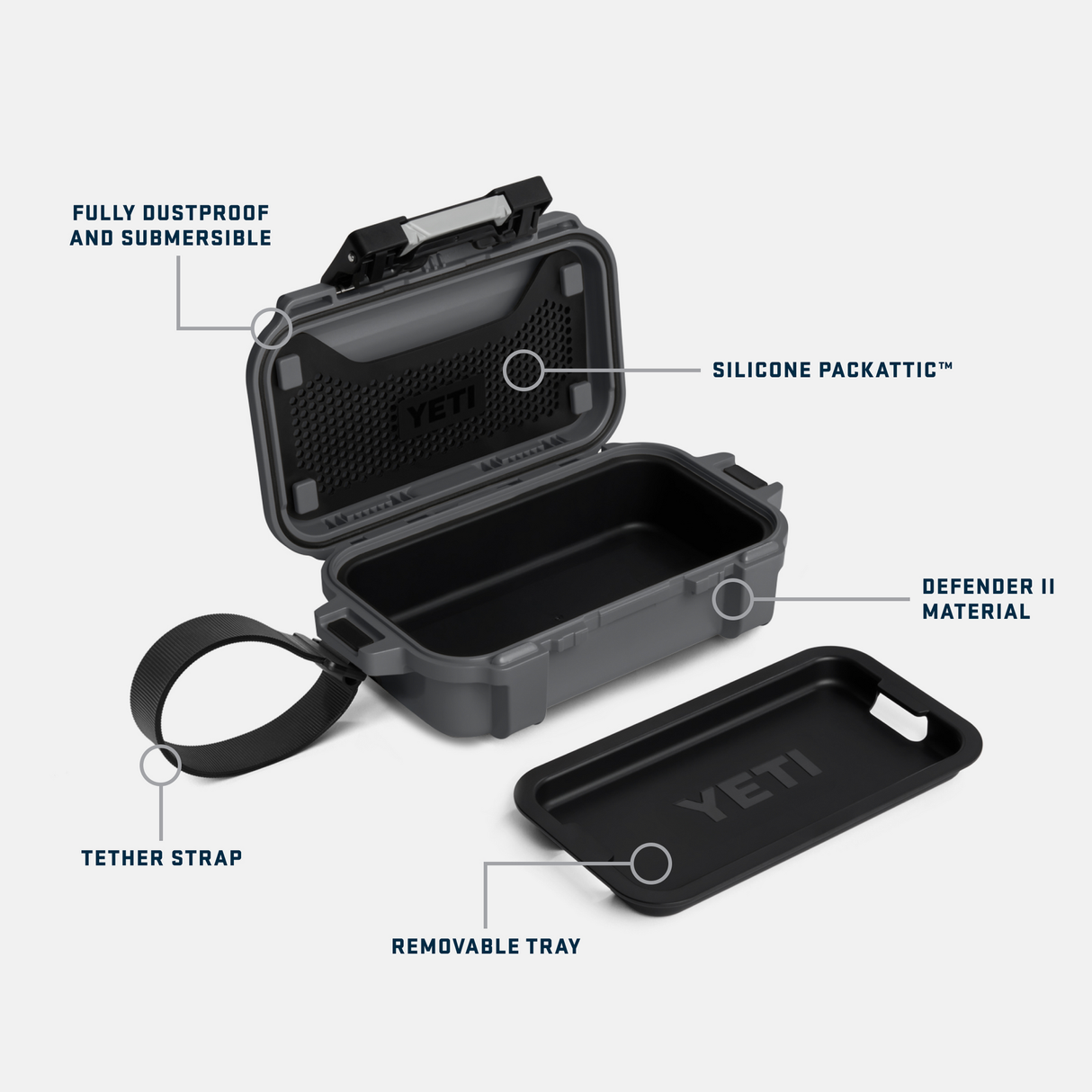 Yeti Loadout GoBox 1 Gear Case