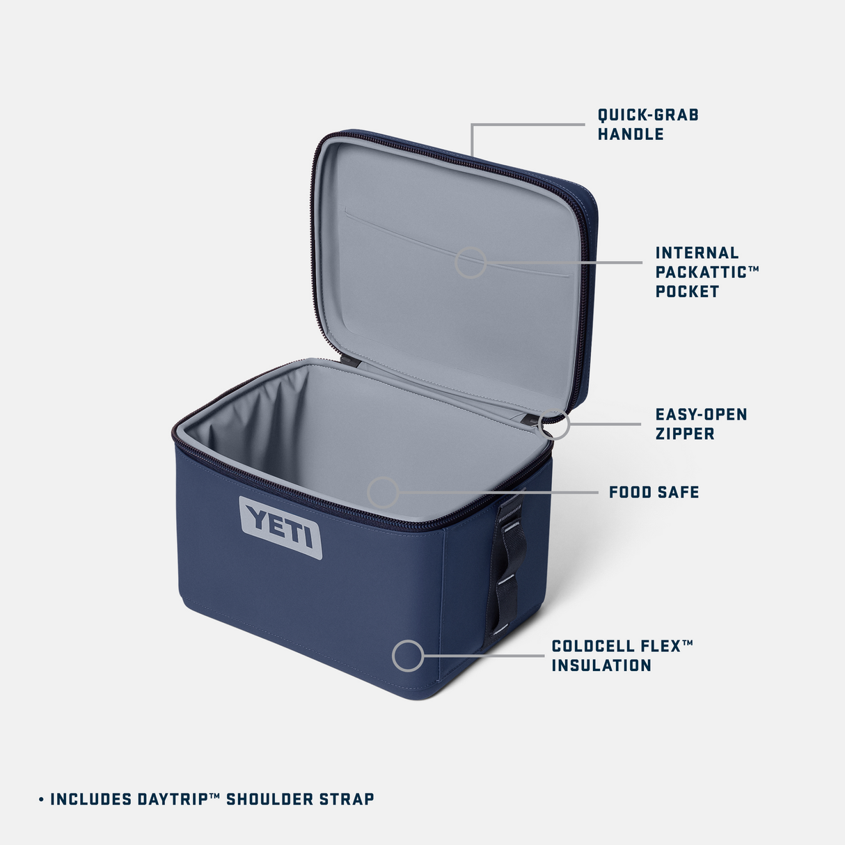 Yeti Daytrip Insulated Lunch Box 9L