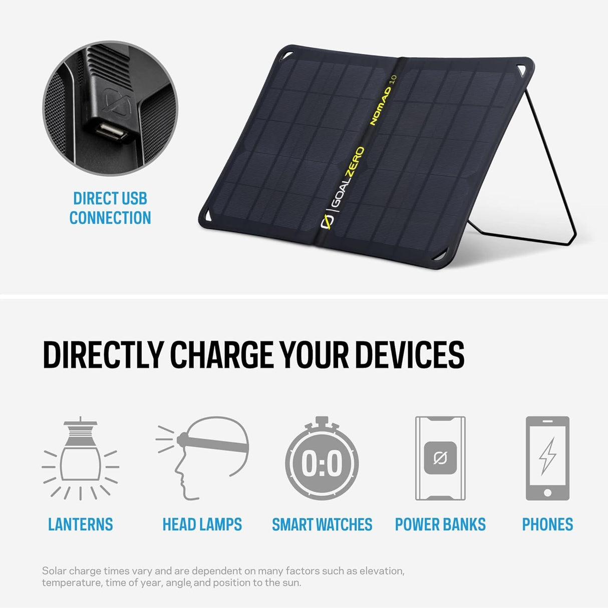 Goal Zero Nomad 10 Solar Panel
