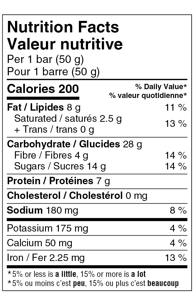 Naak Energy Bar