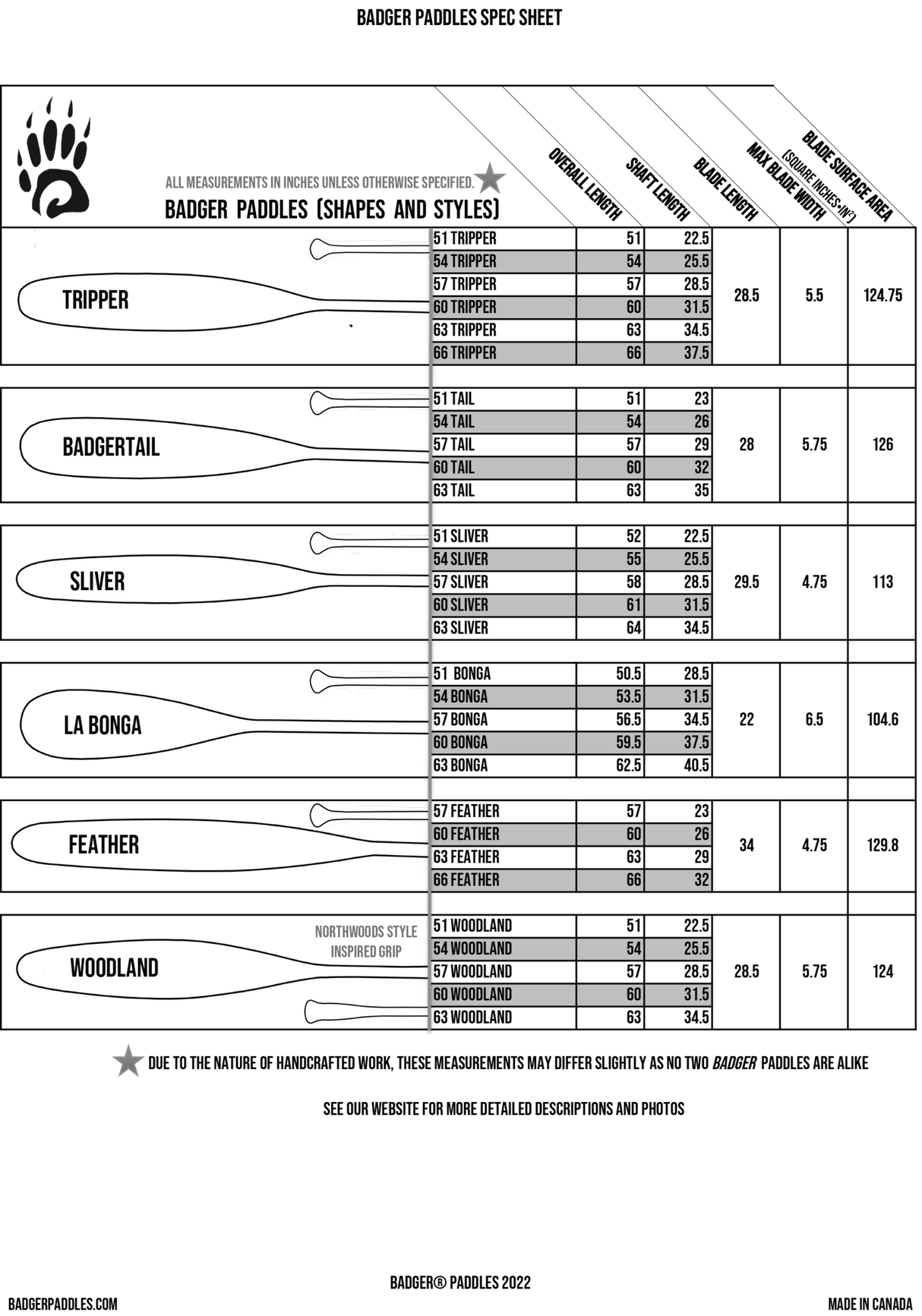 Badger Tripper Cherry Canoe Paddle