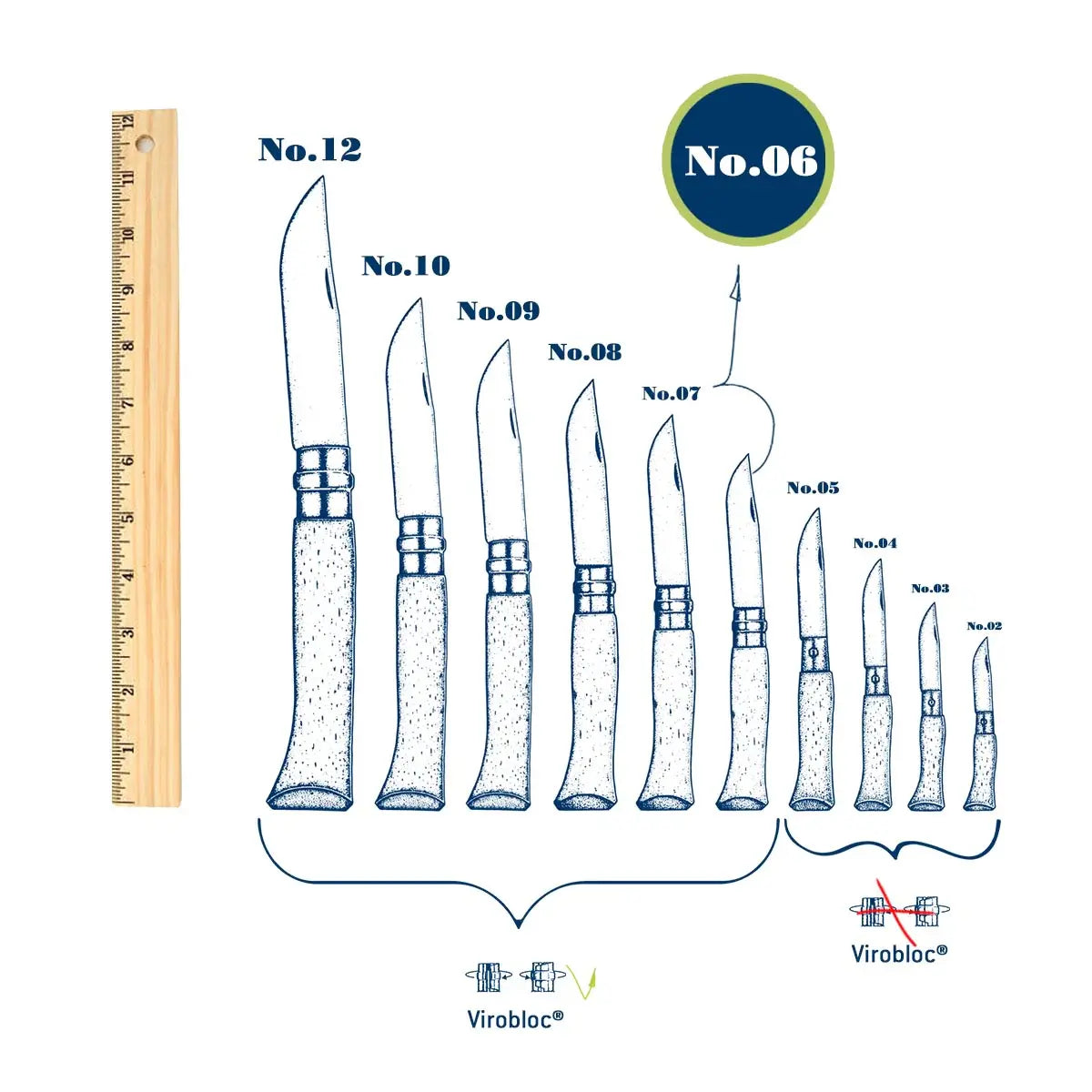 Opinel No.6 Stainless Steel Knife