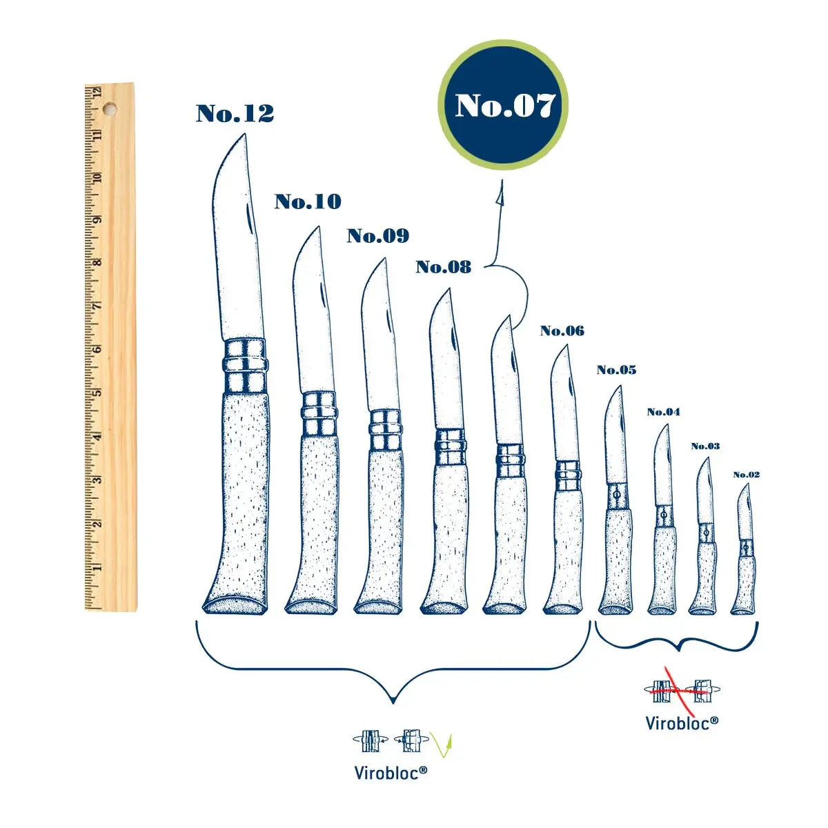 Opinel No.7 Stainless Steel Knife
