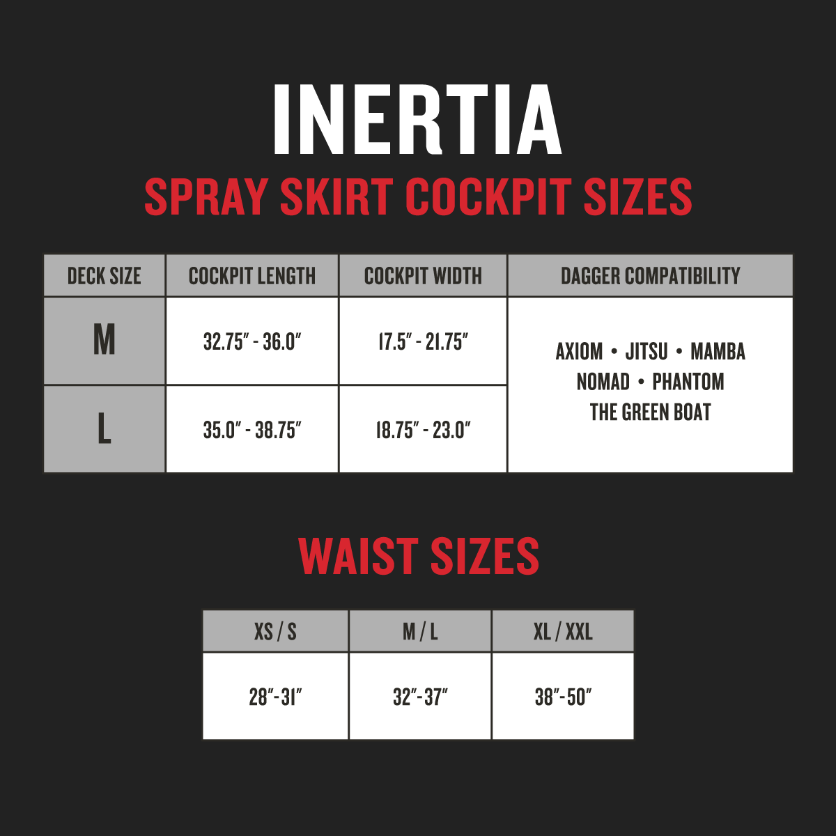 Dagger Inertia Neoprene Spray Skirt