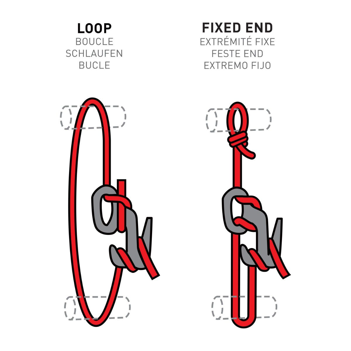 Nite Ize Figure 9 Rope Tightener Large