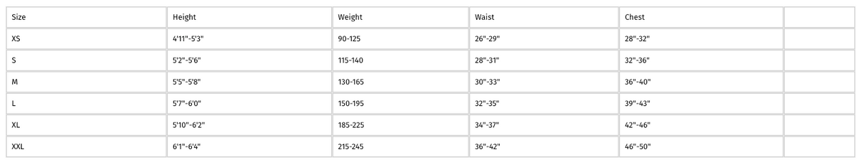 Level Six Farmer John Zip Neo Wetsuit 3mm