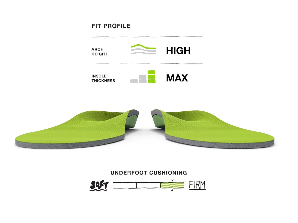 Superfeet All-Purpose Support High Arch Insoles (Green)