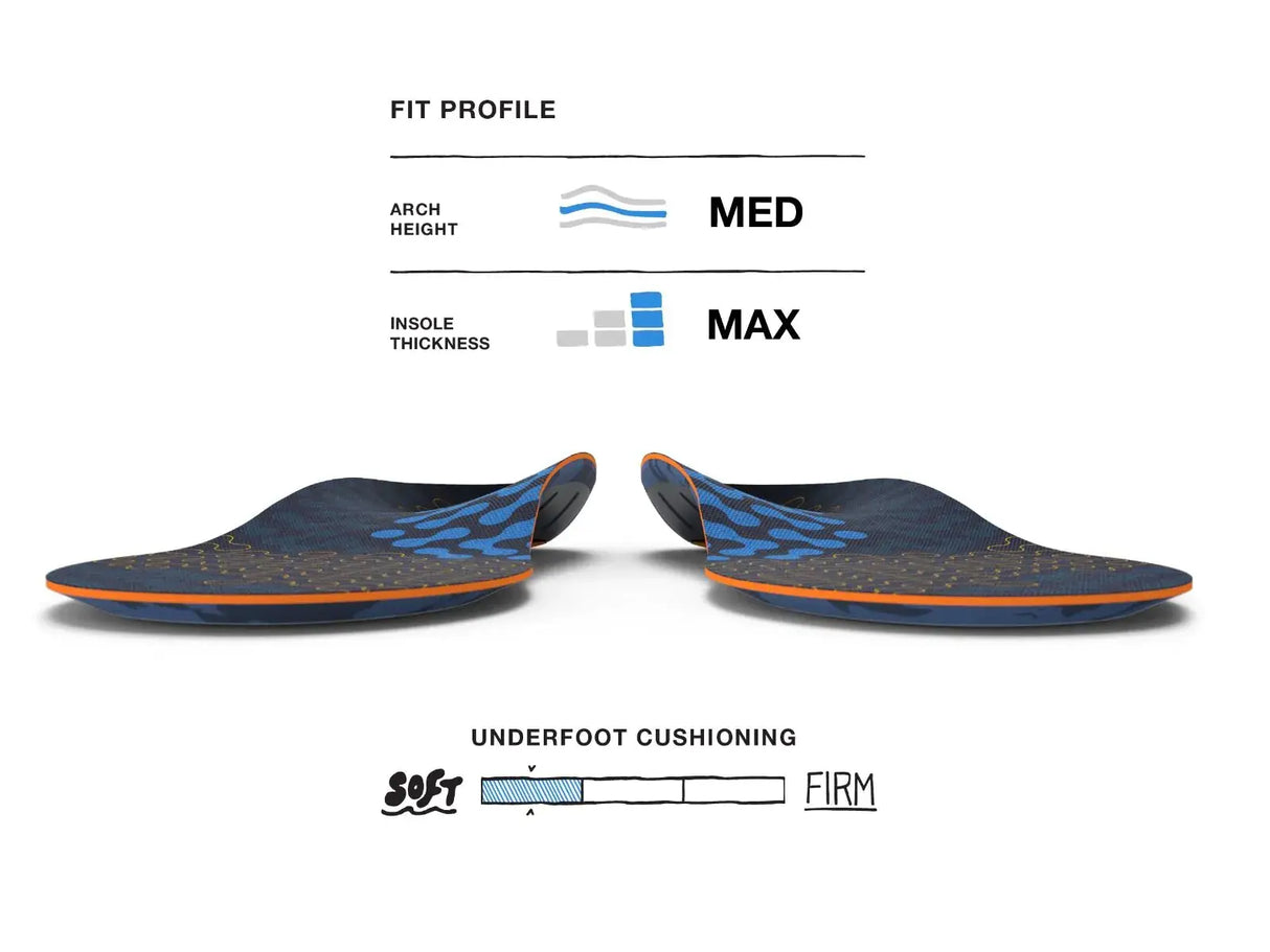 Superfeet Run Cushion Medium Arch Insoles