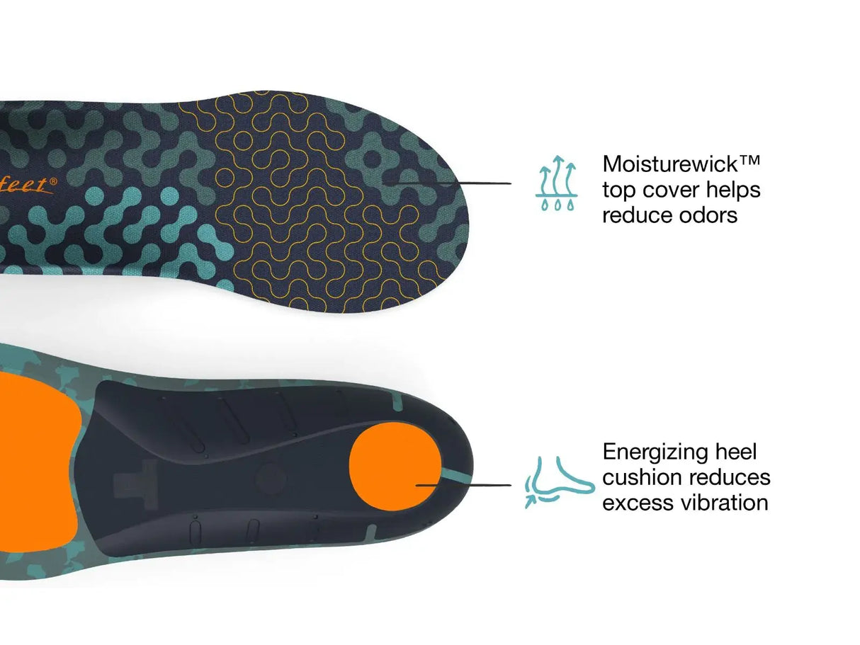 Superfeet Run Cushion High Arch Insoles