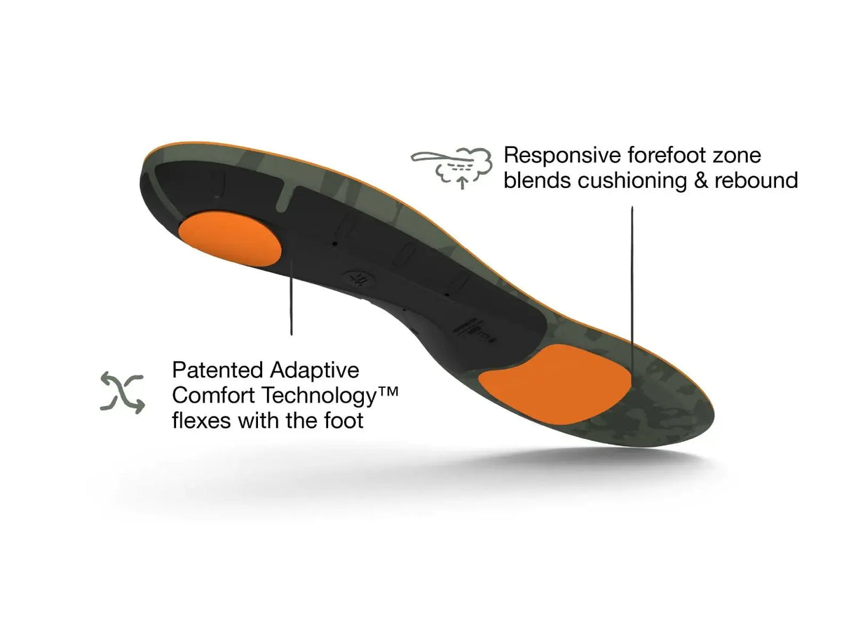 Superfeet Hike Cushion Insoles