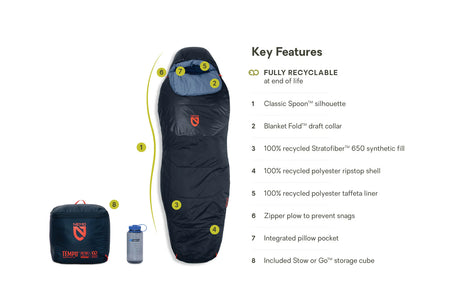 Nemo Tempo 20°F/-7°C Sleeping Bag Men's Long