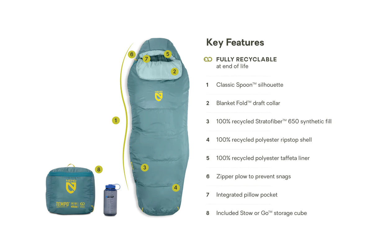 Nemo Tempo 20°F / -7°C Sleeping Bag Women's Long