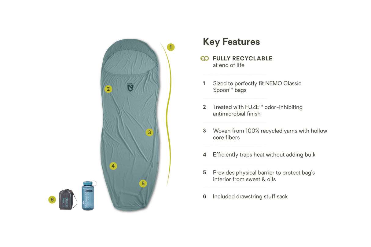 Nemo Tracer Long Sleeping Bag Liner