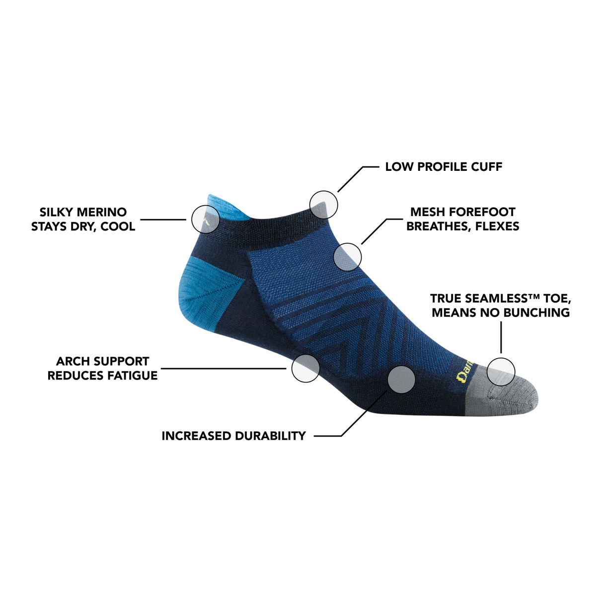 Darn Tough Run No-Cushion Ultra-Lightweight Running No-Show Tab Sock Men's 1033