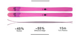 DPS Carbon Pagoda Tour 100 CFL Ski with Phantom Base