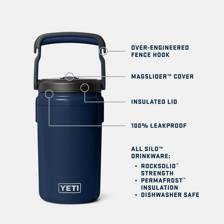 240077_SiloJug_40oz_StrawCap_PDP_RTBInfographic_2400x2400