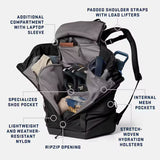 Yeti Palo Backpack 32L