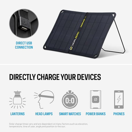 Goal Zero Nomad 10 Solar Panel