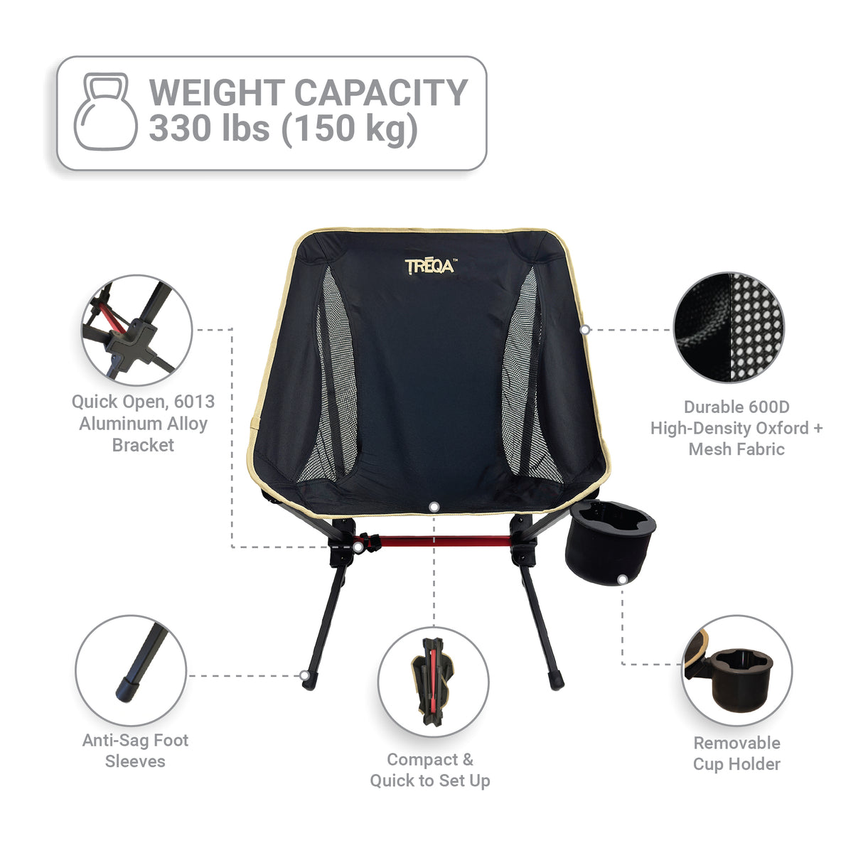 Treqa Basecamp Chair