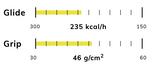 Pomoca Tour Explore 100mm Climbing Skins