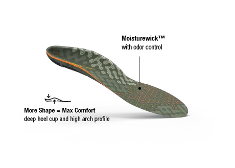 Superfeet Hike Cushion Insoles