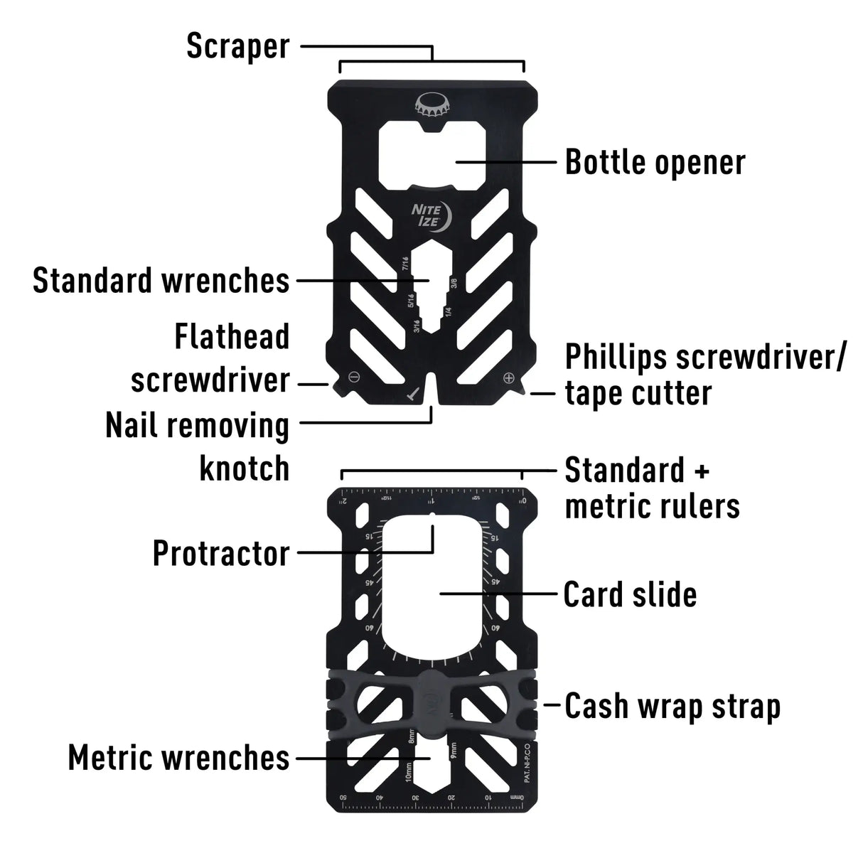 Nite Ize Financial Tool RFID