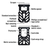 Nite Ize Financial Tool RFID