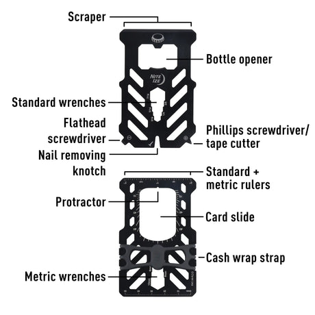 Nite Ize Financial Tool RFID