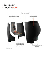 SAXX Kinetic Light Compression Mesh Boxer Brief Men's
