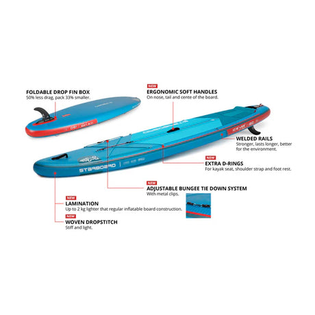 Starboard 10'8" x 33" iGO Deluxe Lite Inflatable SUP with Paddle