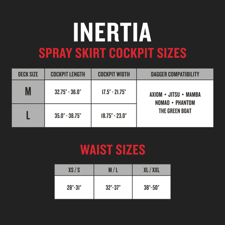 Dagger Inertia Neoprene Spray Skirt