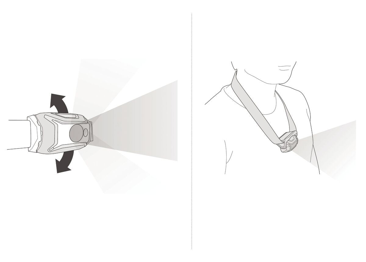 Petzl Tikkina Headlamp