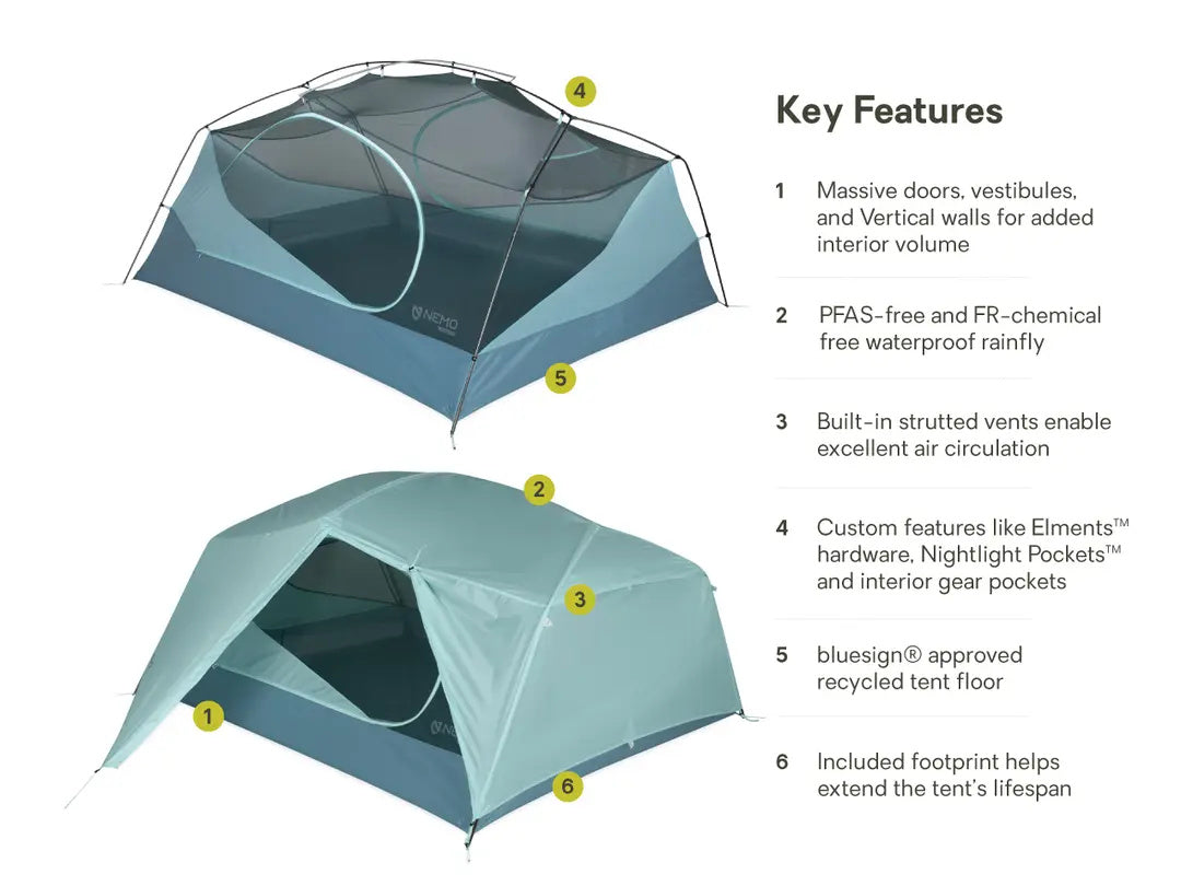 Nemo Aurora 3P Tent & Footprint