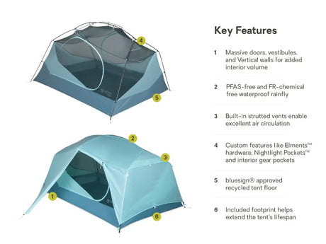 Nemo Aurora 2p Tent & Footprint