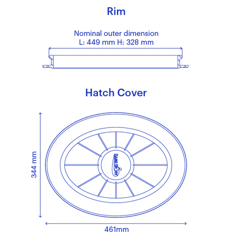 Kajak Sport Oval Hatch 42/30 Cover