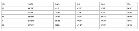 Level Six Farmer Jane Zip Neo Wetsuit 3mm