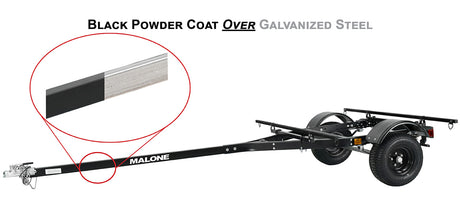 Malone Pre-Built MicroSport Off-Road Lowbed Trailer