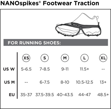 Kahtoola Nano Spikes