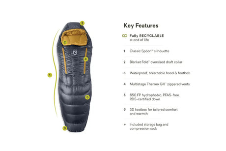 Nemo Disco 15F / -9C Endless Promise Down Sleeping Bag Regular