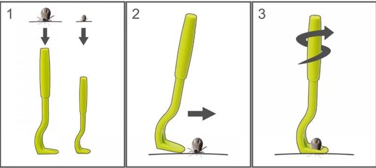 Tick Twister Multipack