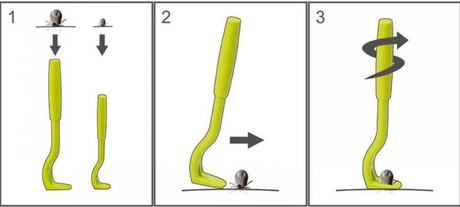 Tick Twister Multipack