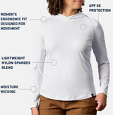 Yeti Crew Neck Sunshirt Women's