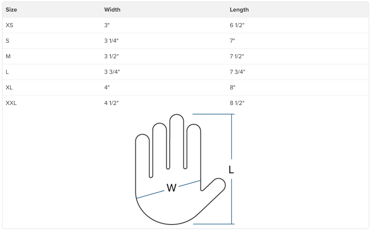 NRS Catalyst Glove
