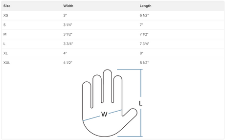 NRS Catalyst Glove