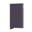 Secrid Card Protector RFID