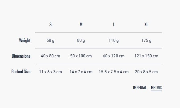 size chart