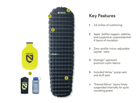 Nemo Tensor Extreme Conditions Sleeping Pad, Regular Mummy
