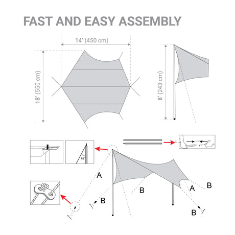 Treqa Tundra Series Protector Tarp
